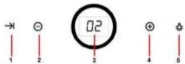 TEKA DLH 1186 T - Instrucciones de uso - 1