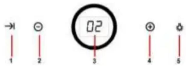 TEKA DLH 1186 T - Instructiuni de utilizare - 1