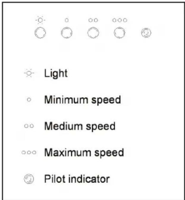 TEKA DJ 60 INOX - Description of the appliance - 2