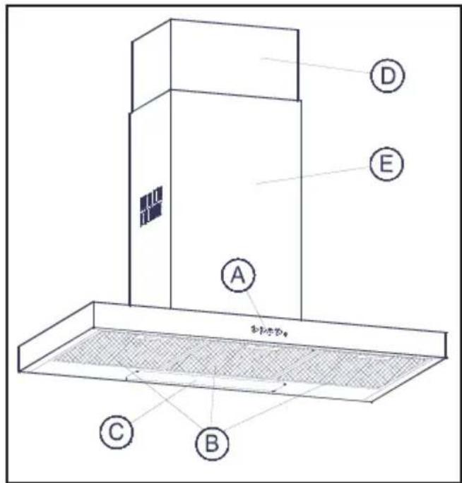 TEKA DJ 70 INOX - Description of the appliance - 1
