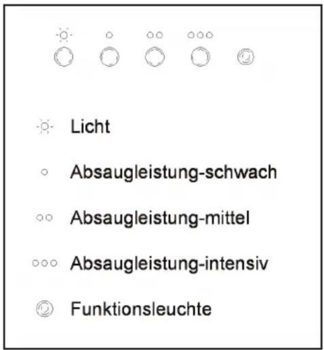 TEKA DJ 70 INOX - Gerätebeschreibung - 2