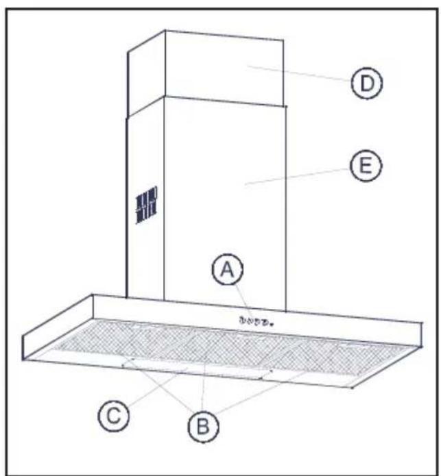 TEKA DJ 70 INOX - Descripción del aparato - 2