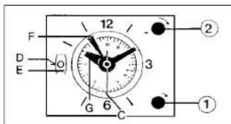 IBERNA RI 0103 GH - ANALOG TIMER - 1