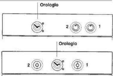 IBERNA RI 0103 GH - FORNO STATICO CON CONTAMINUTI O TEMPORIZZATORE - 9