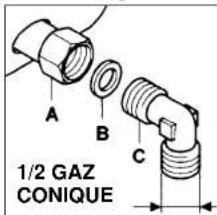 IBERNA PCPI461ASX - INSTRUCTIONS POUR LE MONTAGE AU PLAN DE TRAVAIL DU RACCORD D'ALIMENTATION DU GAZ - 1