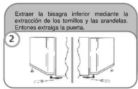 IBERNA ITU 130 - DESCONGELACION Y CONGELACION - 4
