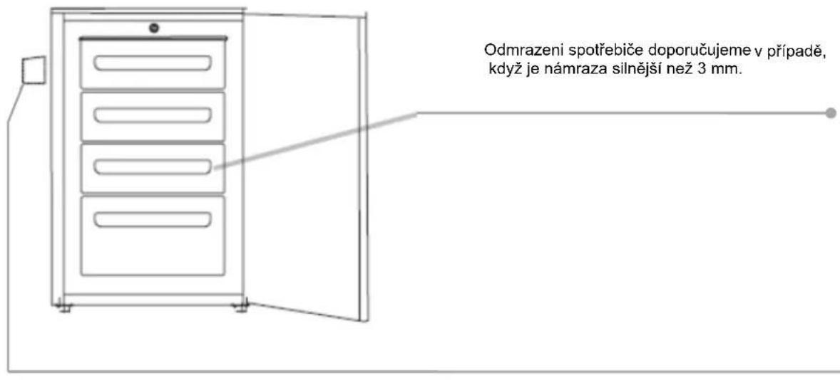 IBERNA ITU 130 - ODMRAZOVÁNÍ A MRAZENÍ - 1