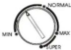 IBERNA ITUP 130S - Precauzioni - 3