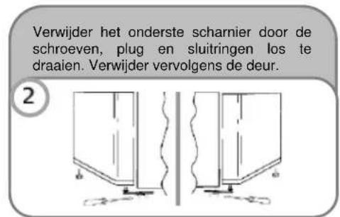 IBERNA ITUP 130S - DE DRAAIRICHTING VAN DE DEUR VERANDEREN - 2