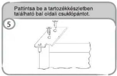 IBERNA ITUP 130S - AZ AJTÓK NYITÁSI IRÁNYÁNAK MEGVÁLTOZTATÁSA - 5