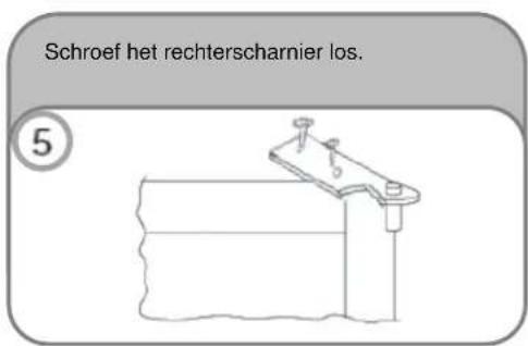 IBERNA ITUP 130S - DE DRAAIRICHTING VAN DE DEUR VERANDEREN - 5