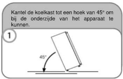 IBERNA ITUP 130S - DE DRAAIRICHTING VAN DE DEUR VERANDEREN - 1