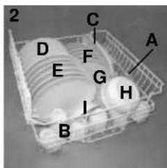 IBERNA LS IDF 80 - Lavage 1/2 charge panier supérieur - 2