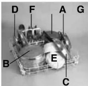 IBERNA LS LSI 77 - Bovenkorf (fig. 2) - 1