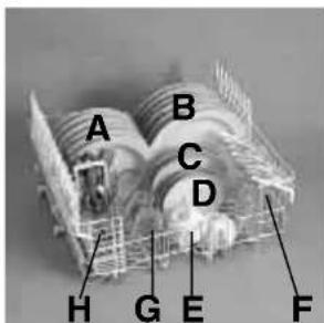 IBERNA LS LSI 77 - Cesto superior (fig. 1) - 1