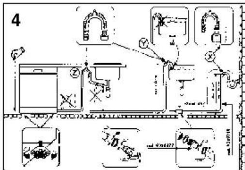 IBERNA LS LSI 77 - Connecting the outlet hose - 1