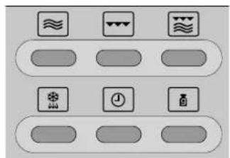 SEVERIN MW 9284 - Control elements - 1