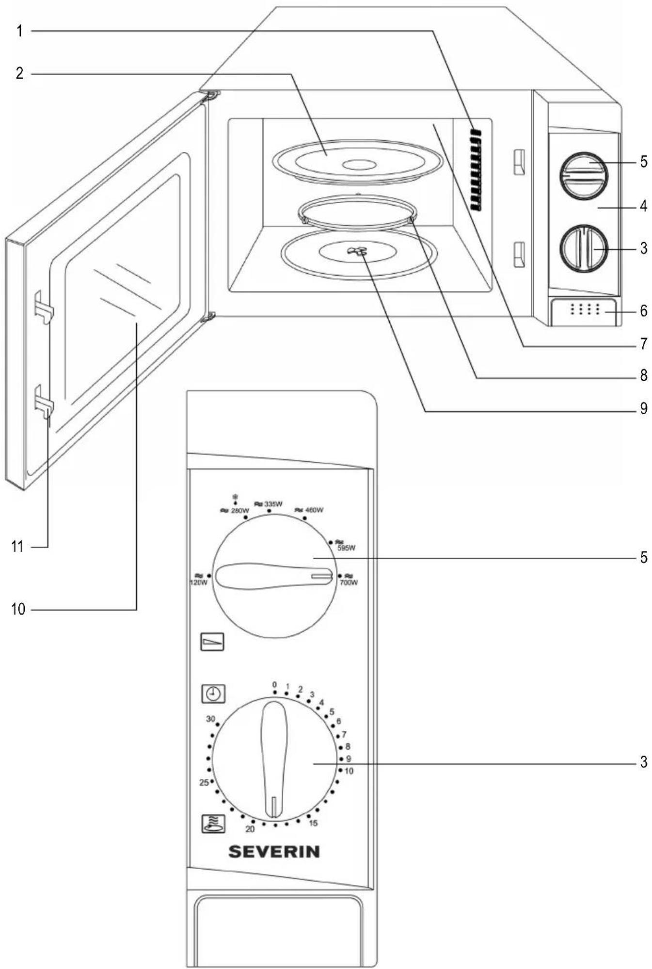 SEVERIN MW 9280 - Ihre - 1