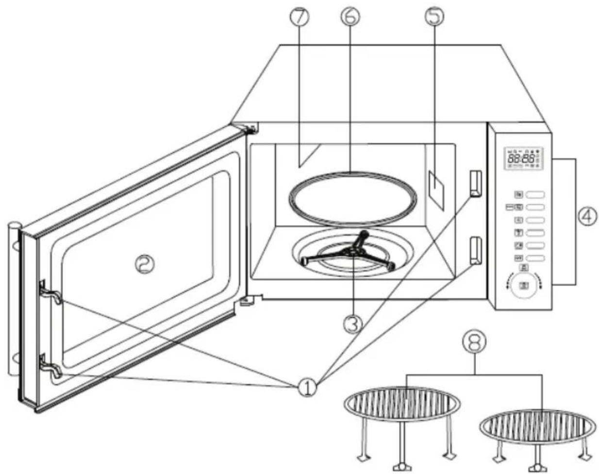 SEVERIN MW 9718 - Elementy urzadzenia - 1
