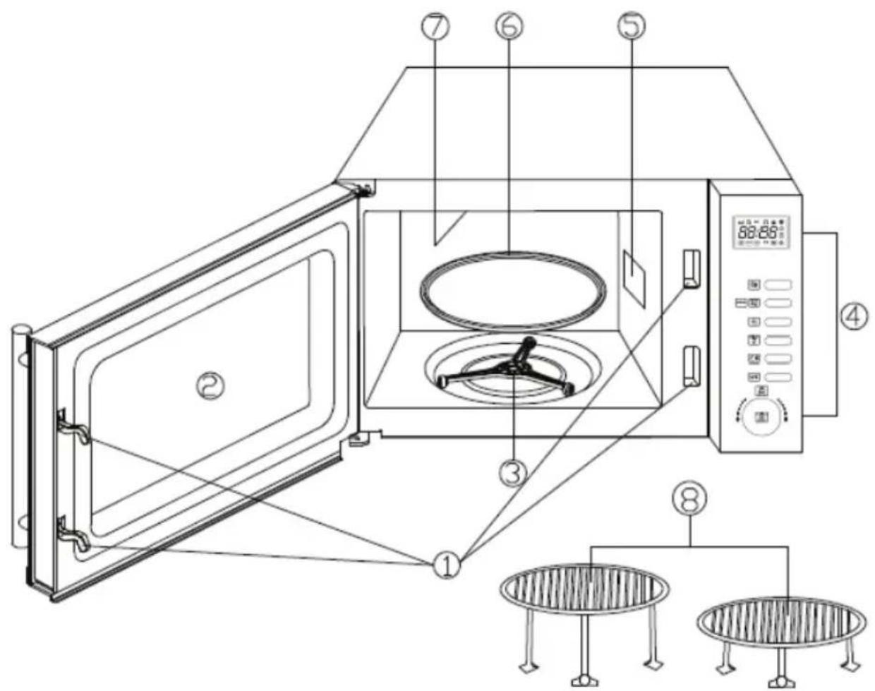 SEVERIN MW 9718 - YBaXaEmbI NOKyNaTeJIb! - 1