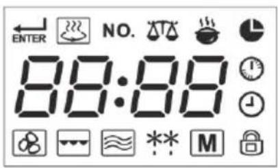 SEVERIN MW 9718 - Display - 1