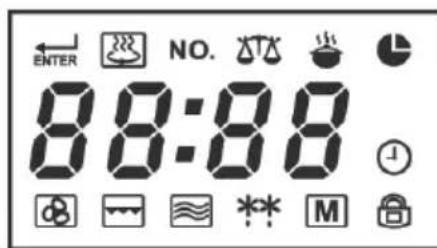 SEVERIN MW 7871 - Display - 1