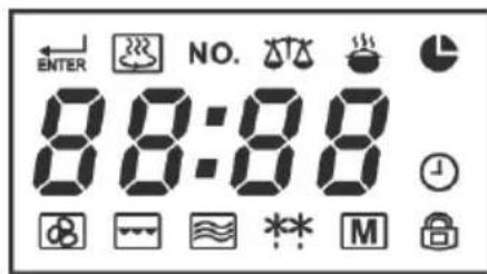 SEVERIN MW 7871 - Display - 1