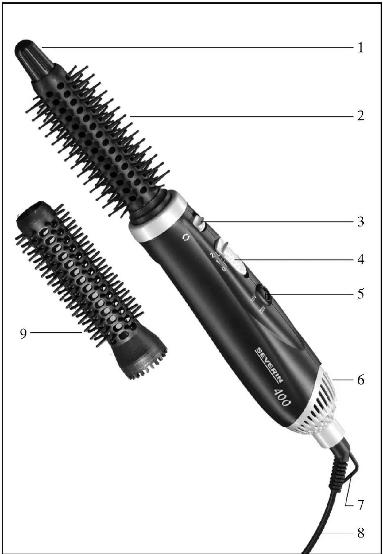 SEVERIN WL 6506 - Aktion zum Schutz der Umwelt: - 1