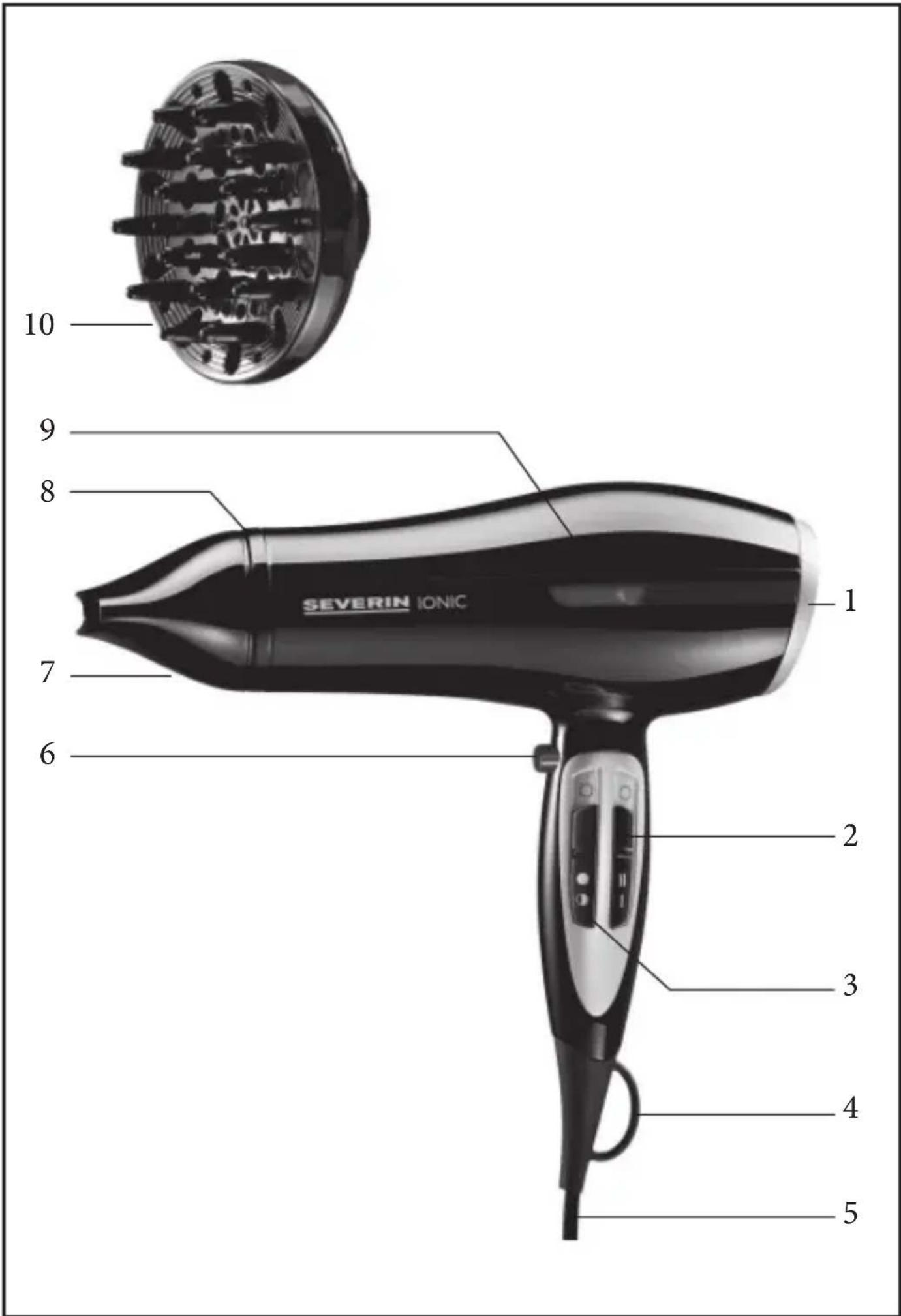 SEVERIN HT 6015 - Aktion zum Schutz der Umwelt: - 1