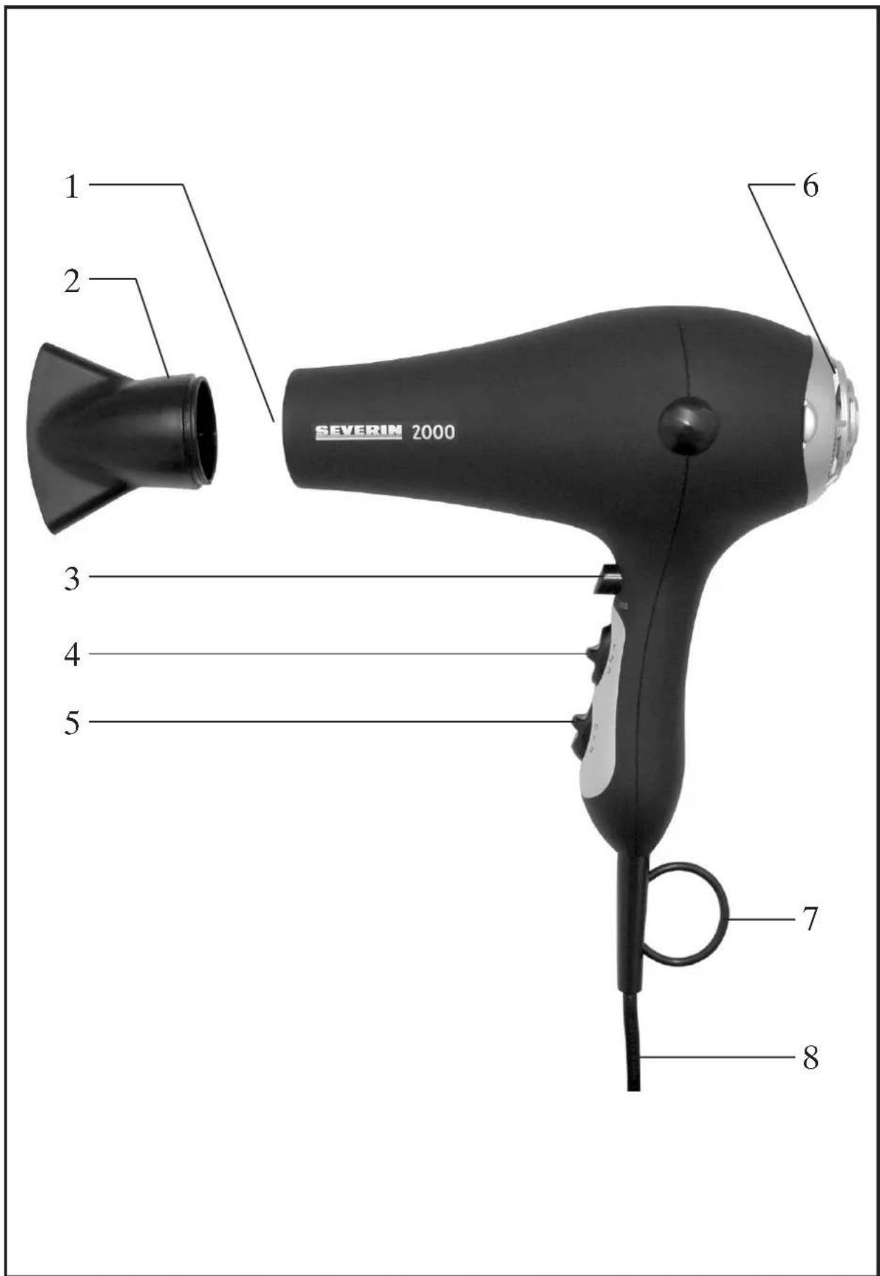 SEVERIN HT 6013 - Aktion zum Schutz der Umwelt: - 1