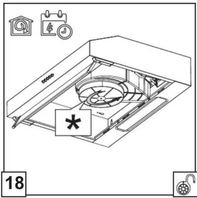 GORENJE WHU629EWS - 18