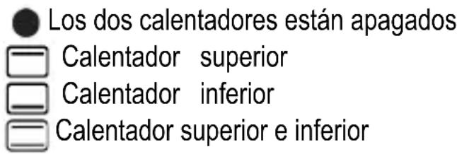 Los dos calentadores están apagados — Calentador superior — Calentador inferior — Calentador superior e inferior