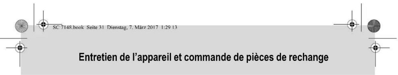 SEVERIN SC 7148 - SEVERIN - 2