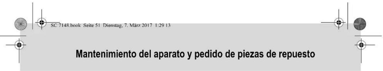 SEVERIN SC 7148 - SEVERIN - 3