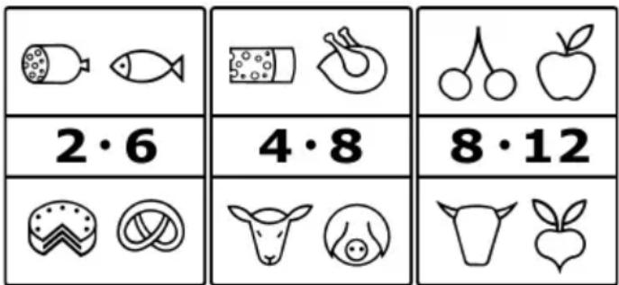 2·6 4·8 8·12