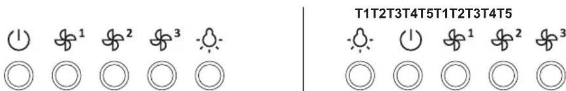 GORENJE DVG643XB - Calibrazione della cappa - 1