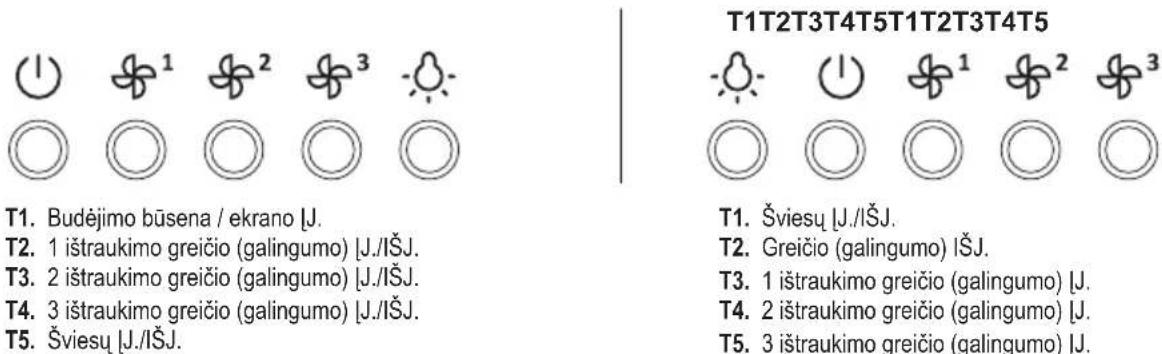 GORENJE DVG643XB - T1T2T3T4T5T6T7T8T9 - 11