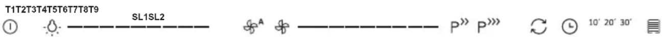 GORENJE DVG643XB - WHI653S1XGB, WHI953S1XGB, WHI653S1XGW, WHI953S1XGW - 1