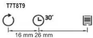 GORENJE DVG643XB - Ativação do indicator deaturação do filtró de carvão - 1