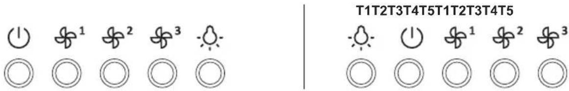 GORENJE DVG643XB - T2. Lys ON/OFF - 2