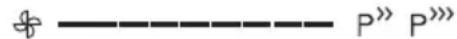GORENJE WHI643E6XGB - T1T2T3T4T5T6T7T8T9 - 5