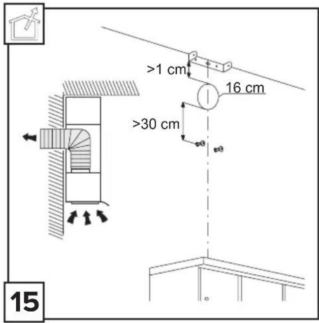 GORENJE WHGC623E15X - 15