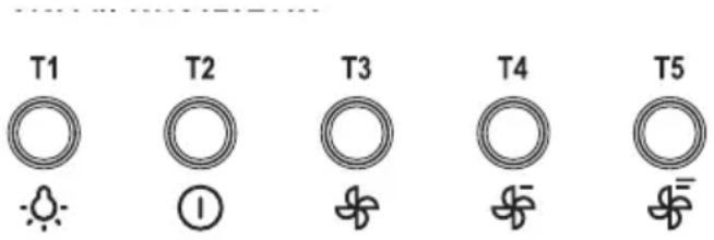 GORENJE WHGC623E15X - BETRIEB - 1