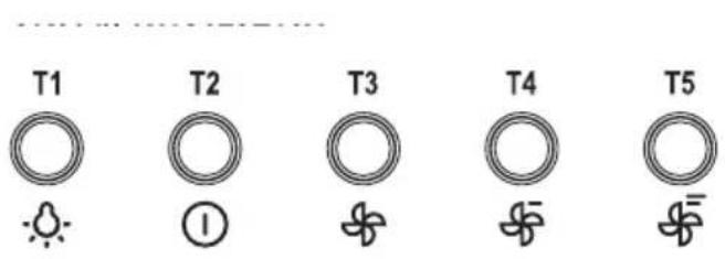 GORENJE WHGC623E15X - FUNKSJON - 1
