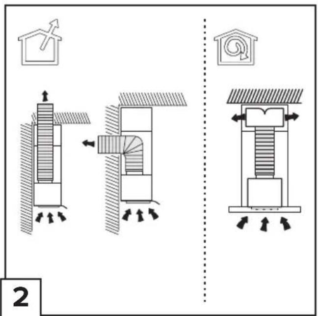 GORENJE WHGC623E15X - 2