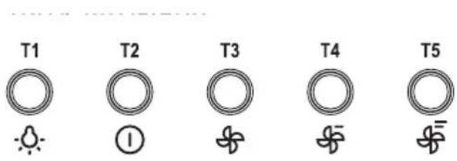 GORENJE WHGC623E15X - OPERATION - 1