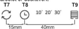 GORENJE WHT643E4XBG - T1T2T3T4T5T6T7T8T9 - 2