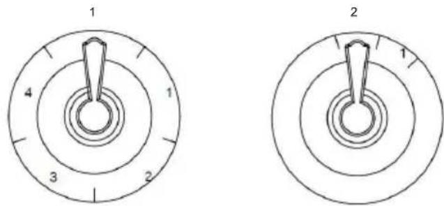 GORENJE IHGC933E16X - FUNKTION - 1