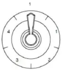 GORENJE IHGC933E16X - FUNZIONAMENTO - 1