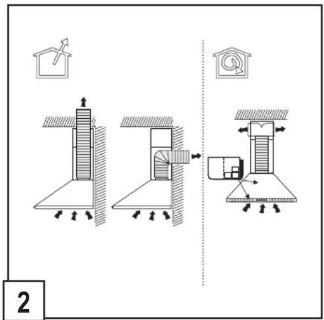 GORENJE IHGC933E16X - gorenje - 2